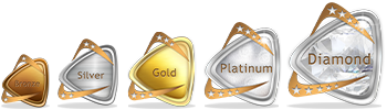 Rewards